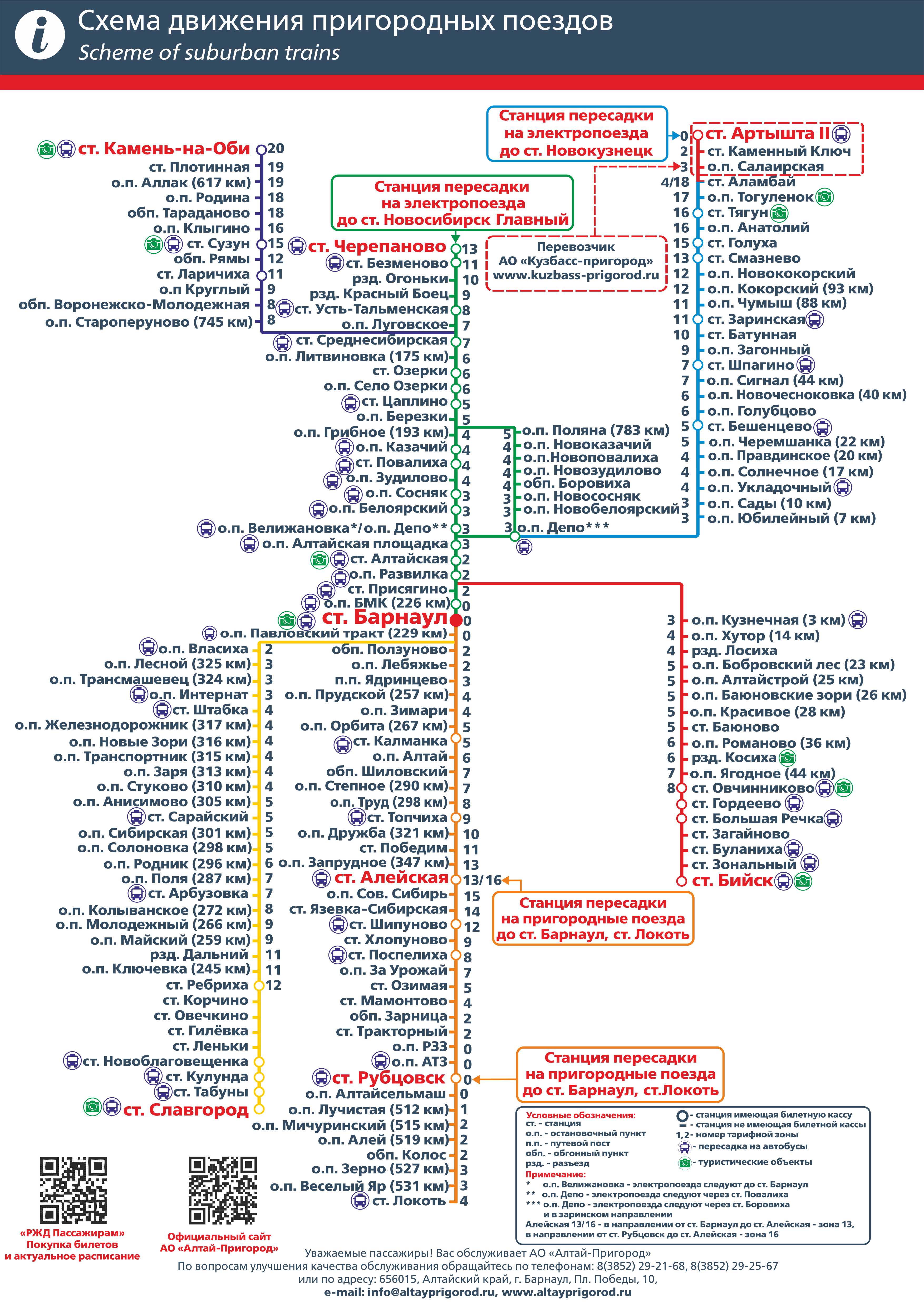 Схема движения поездов